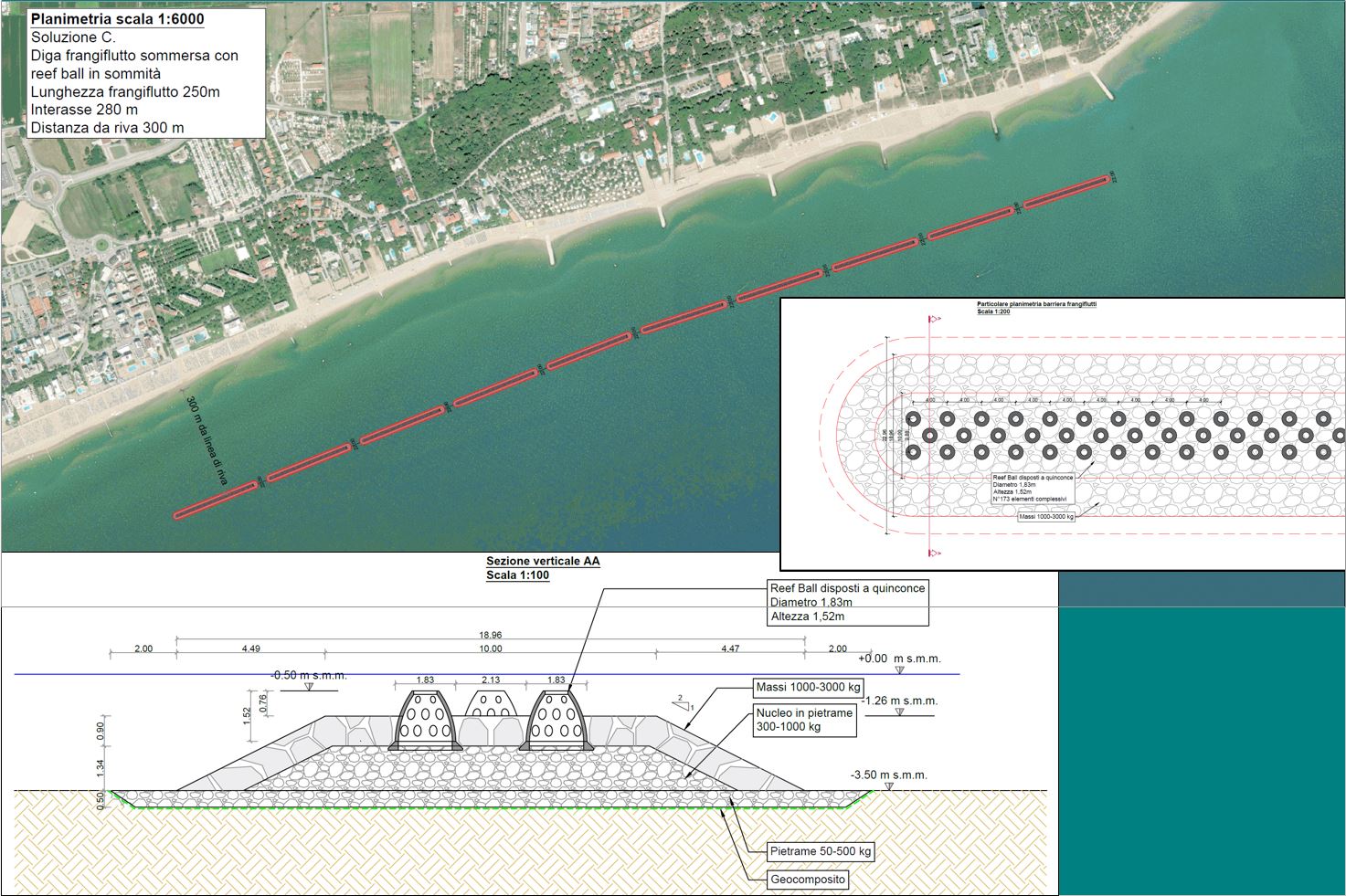 Lotta all’erosione, presentato il DOCFAP_01
